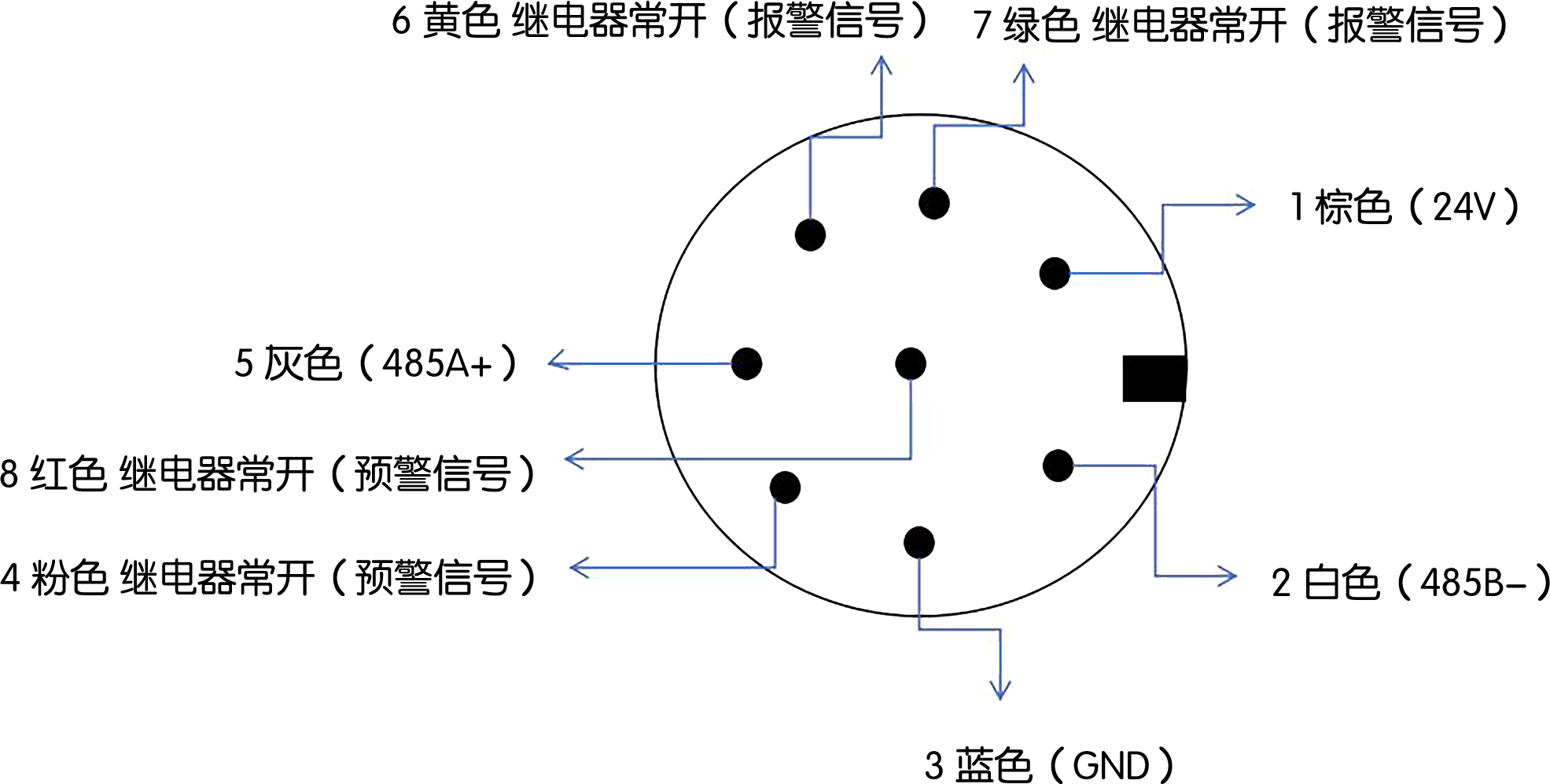 線纜-新版.png